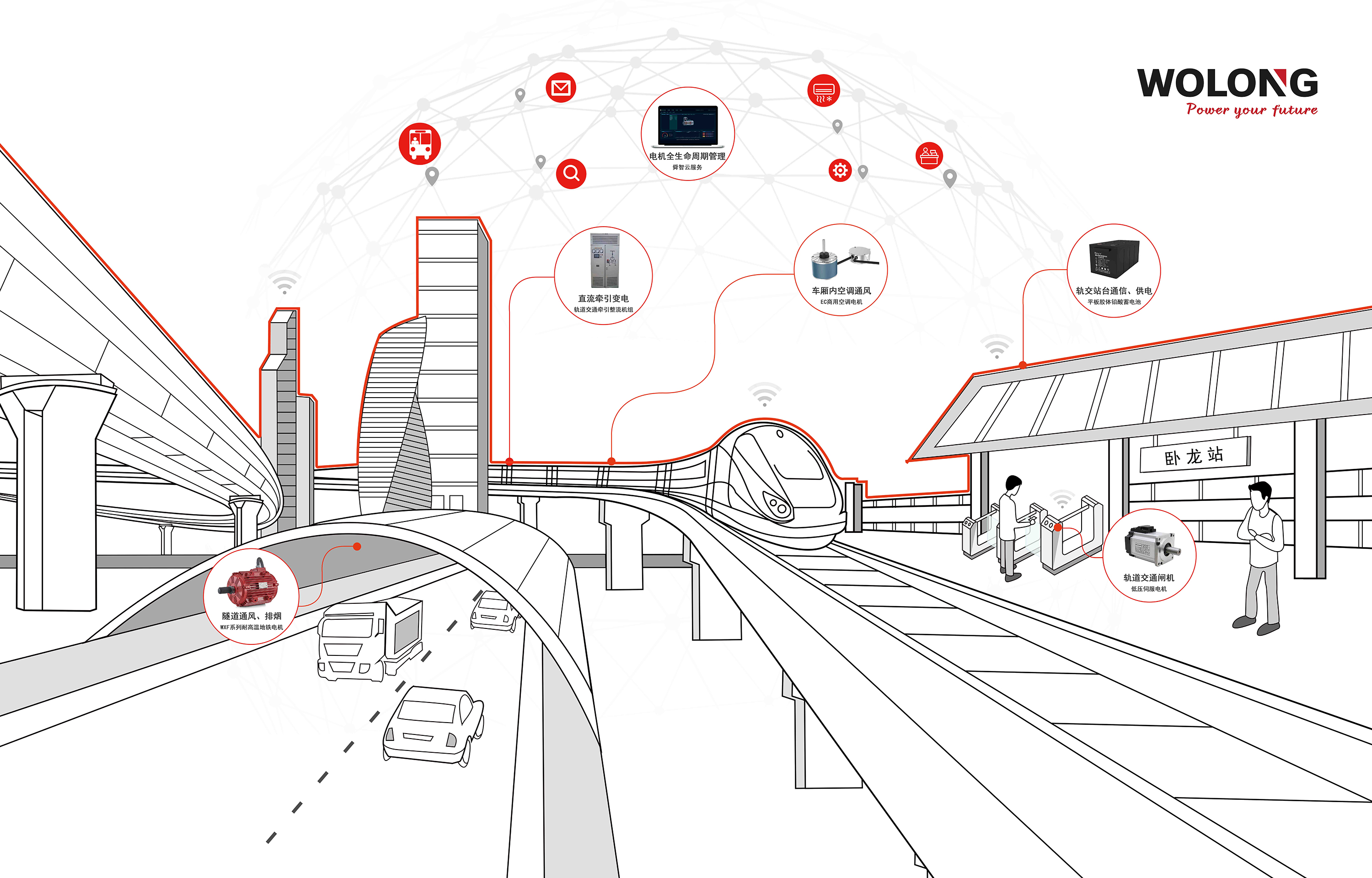 1659927309405955p47F.jpg 交通軌道海報(bào) - 副本.jpg