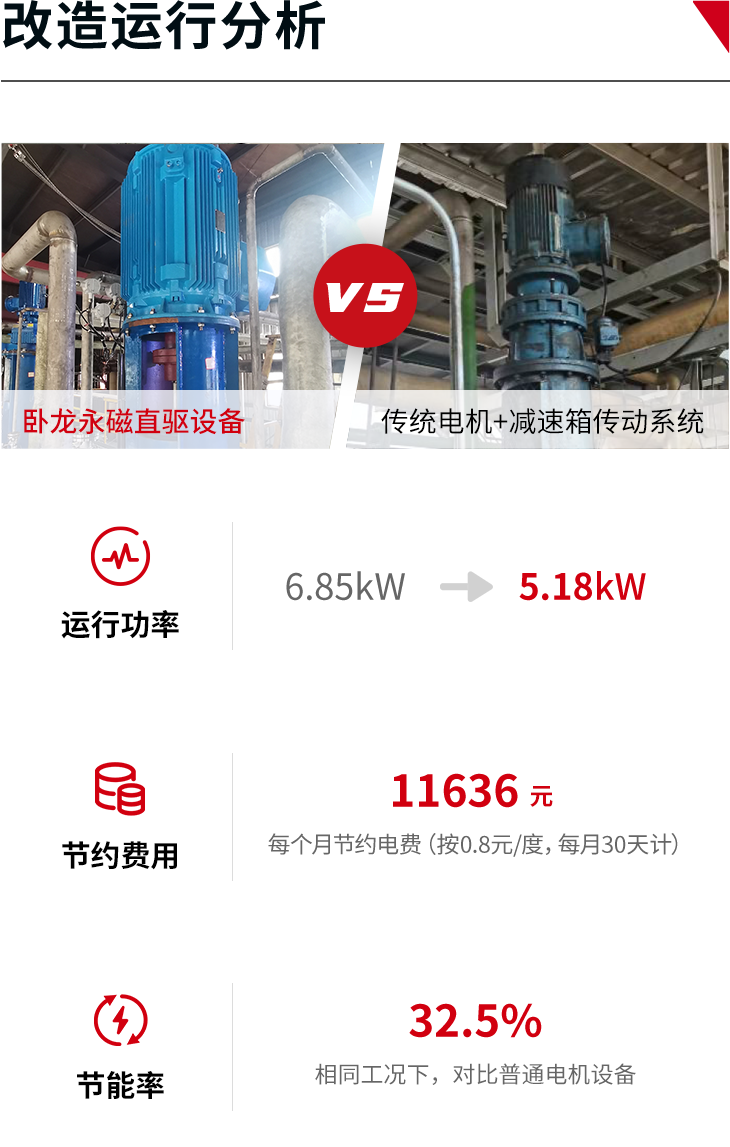 1701313660357734A680.png 鴻盛數(shù)據(jù)對比圖-3.png